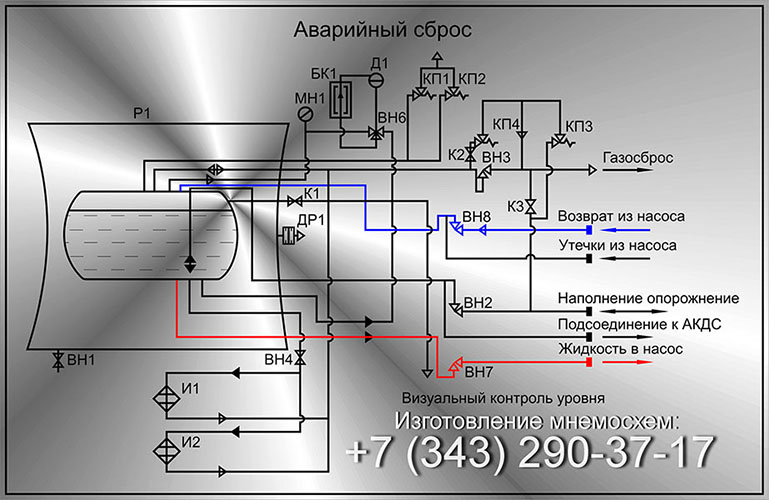 Мнемосхема холодильной машины